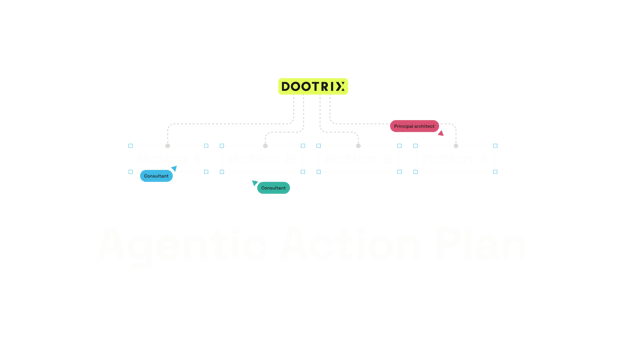 Agentic Action Plan page_No_bg