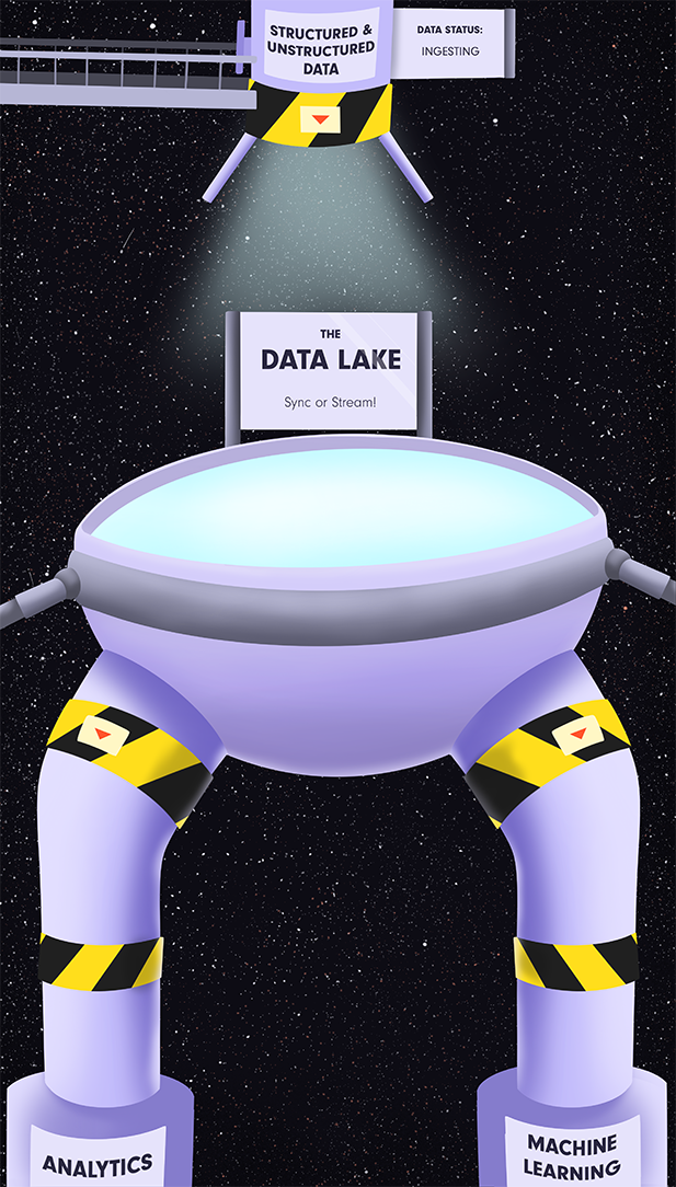 What is a data lake