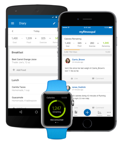 MyFitnessPal