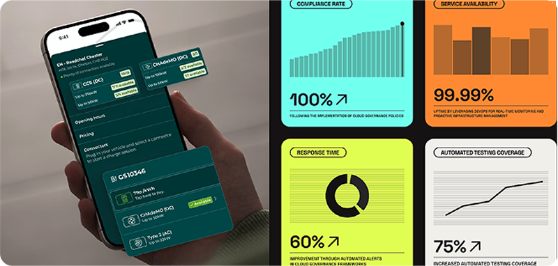 gridserve-mobile-app