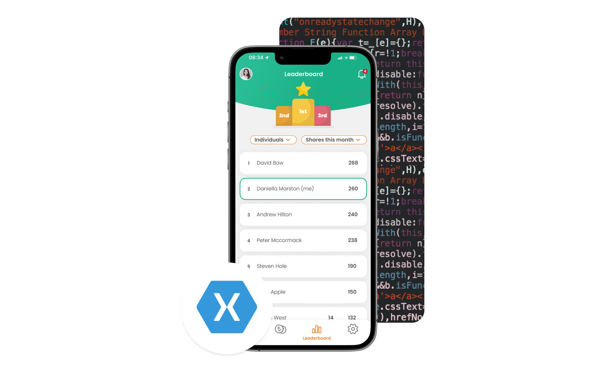 Care Friends App Care Friends App
