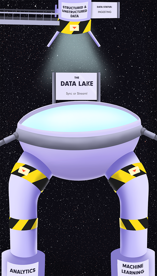 What is a Data Lake? And why are they important?