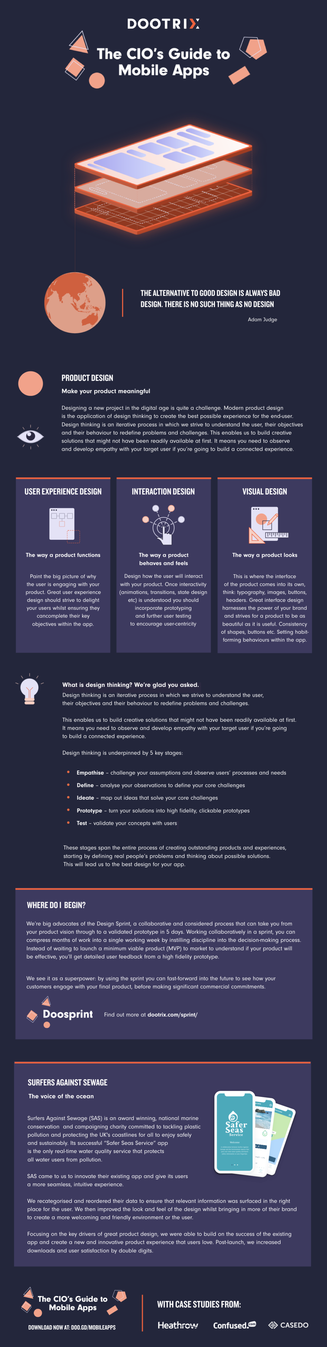 Infographic: How to deliver brilliant product design