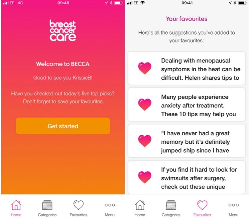 Apps we love at Dootrix: #BreastCancerAwareness *Special Edition*